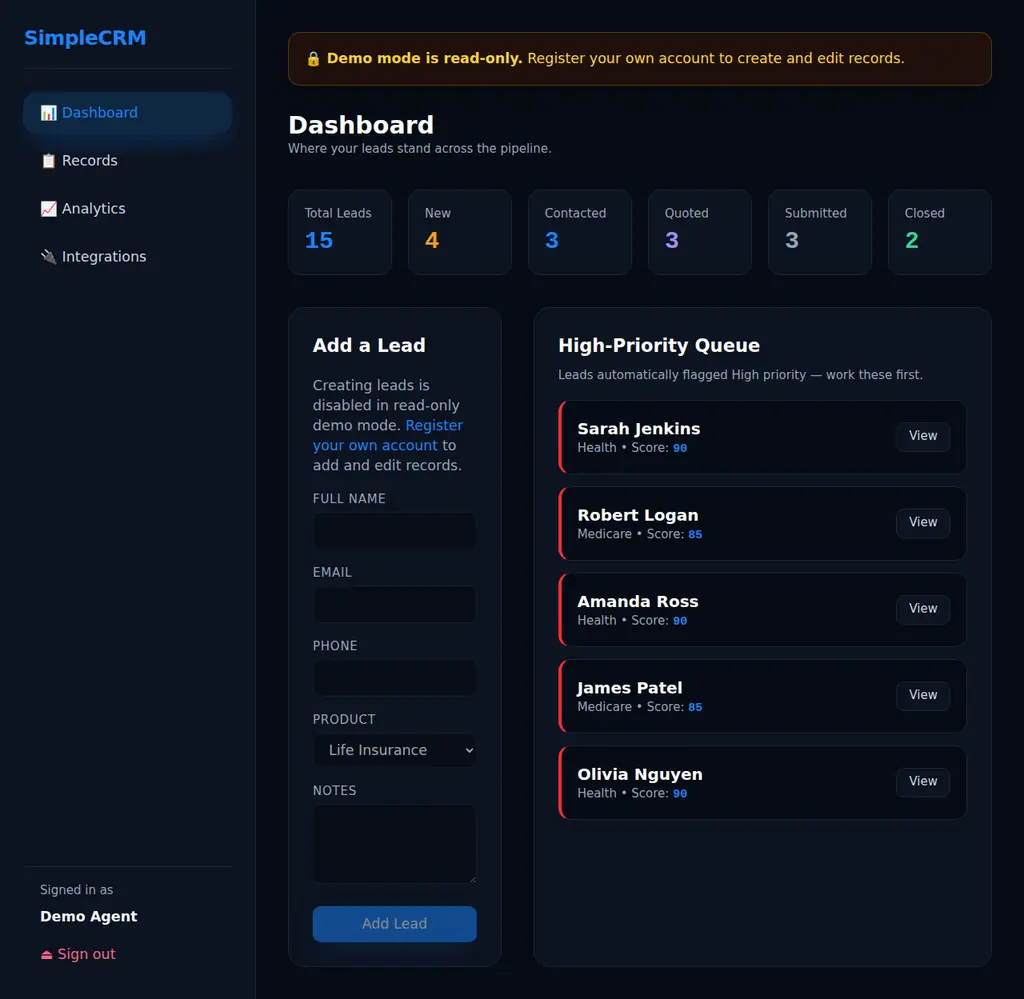SimpleCRM dashboard showing pipeline stats and a high-priority lead queue