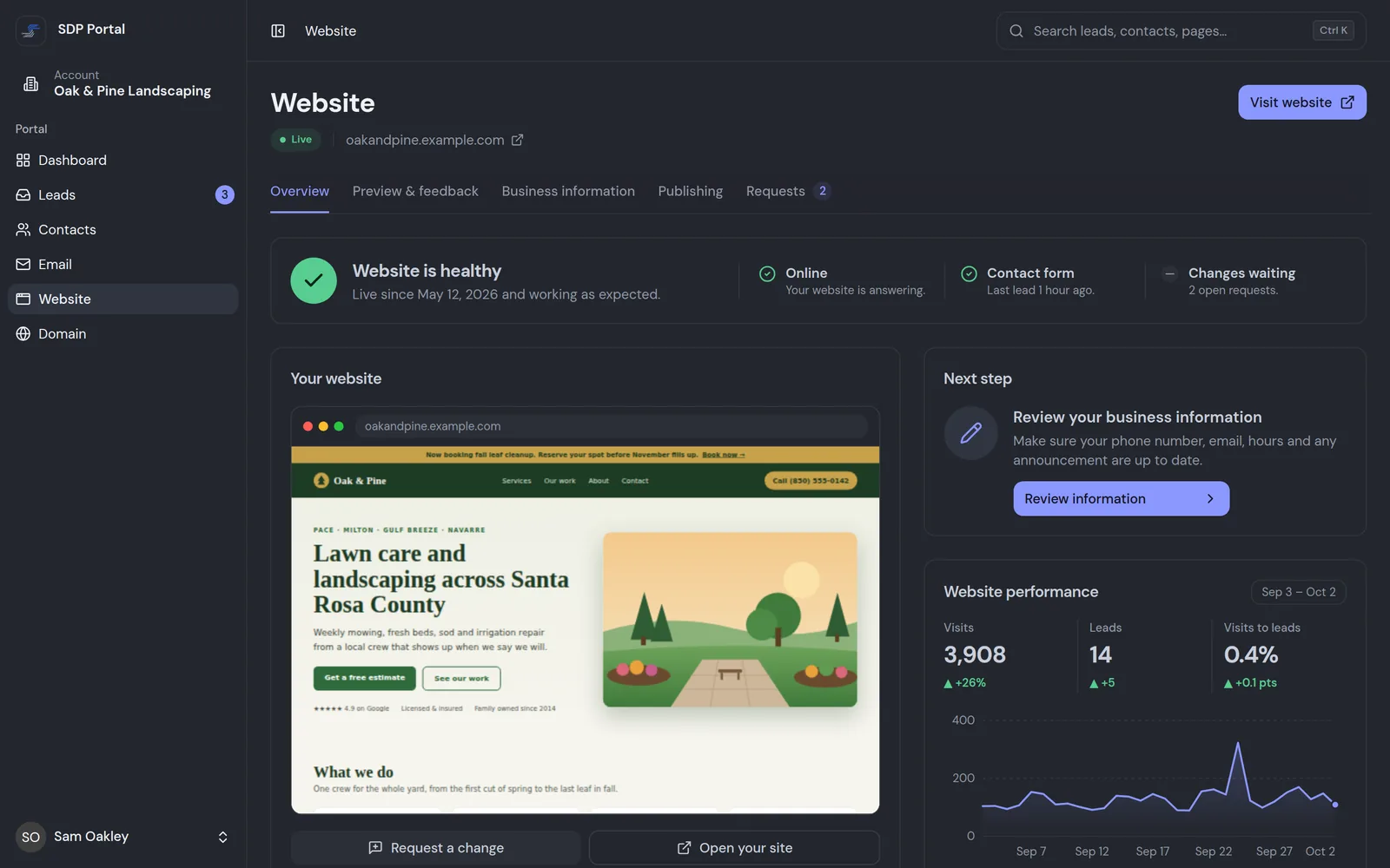 Portal website overview: the site marked healthy and live, a preview of the homepage, a next step, website performance, business information, recent change requests and publishing